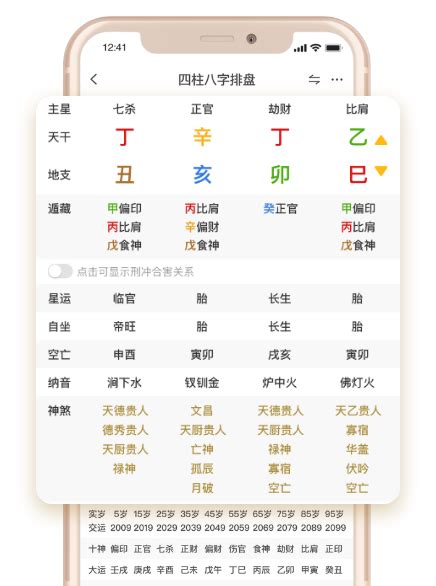 八字 算法|八字排盘,四柱八字排盘算命,免费排八字,在线排盘系统